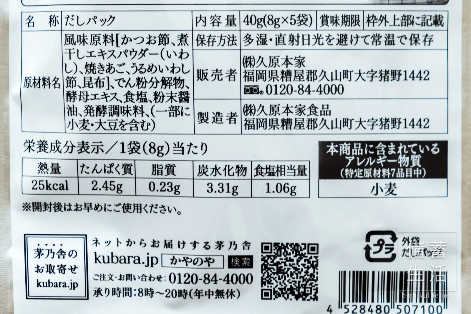 茅乃舎だしの原材料名と栄養成分の表示